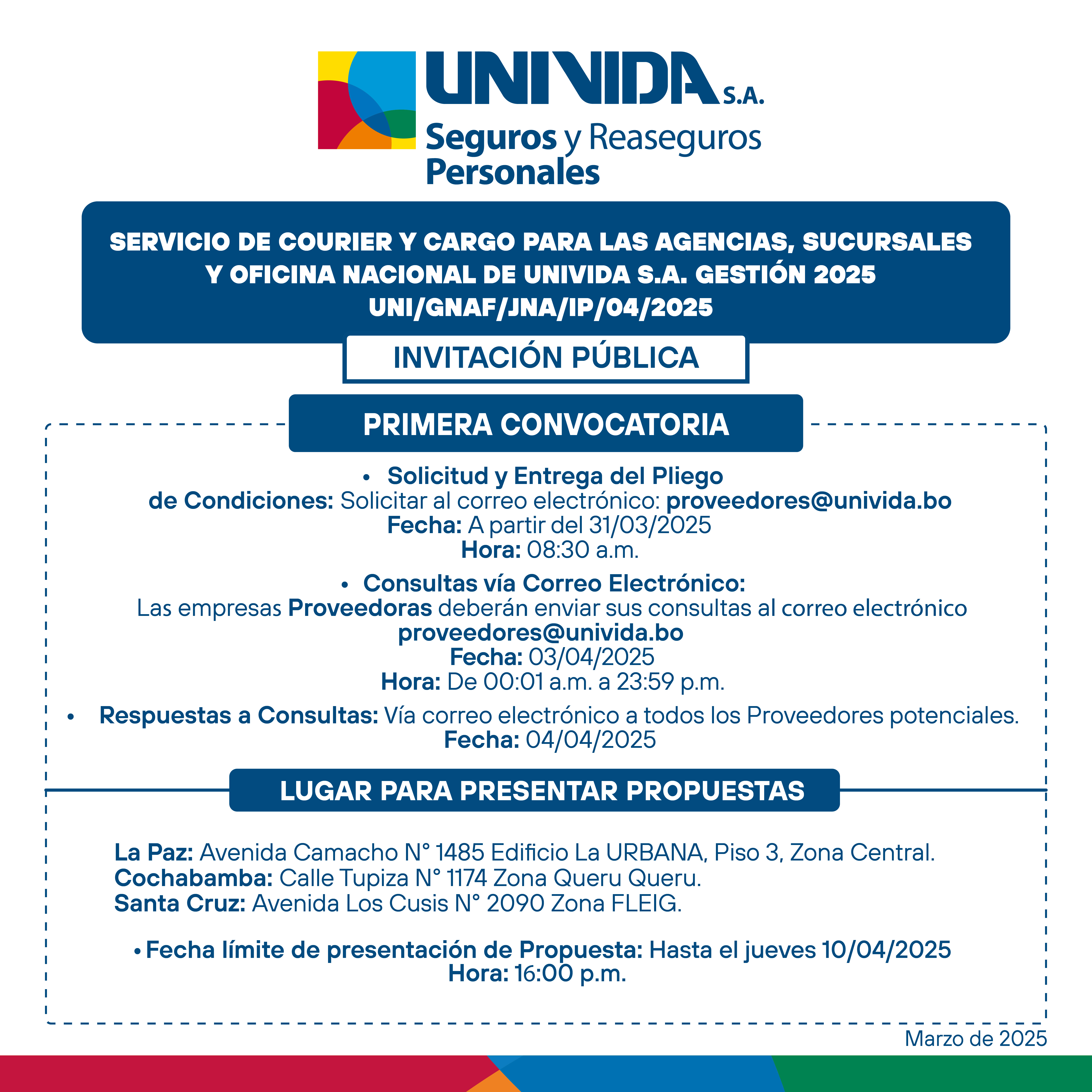 Proceso de contratación 2025
