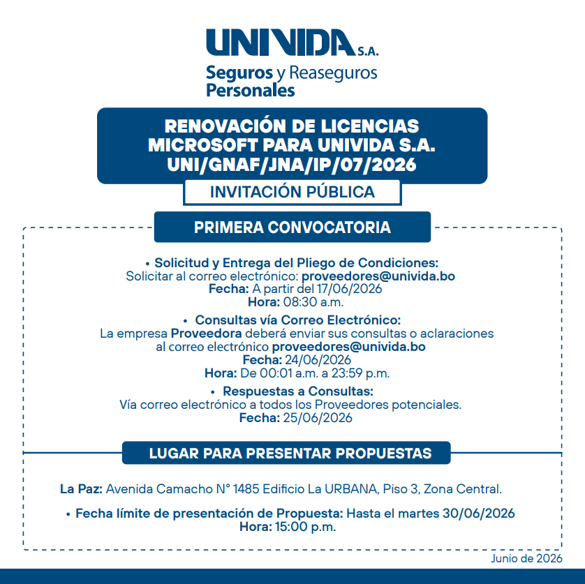 Proceso de contratación 