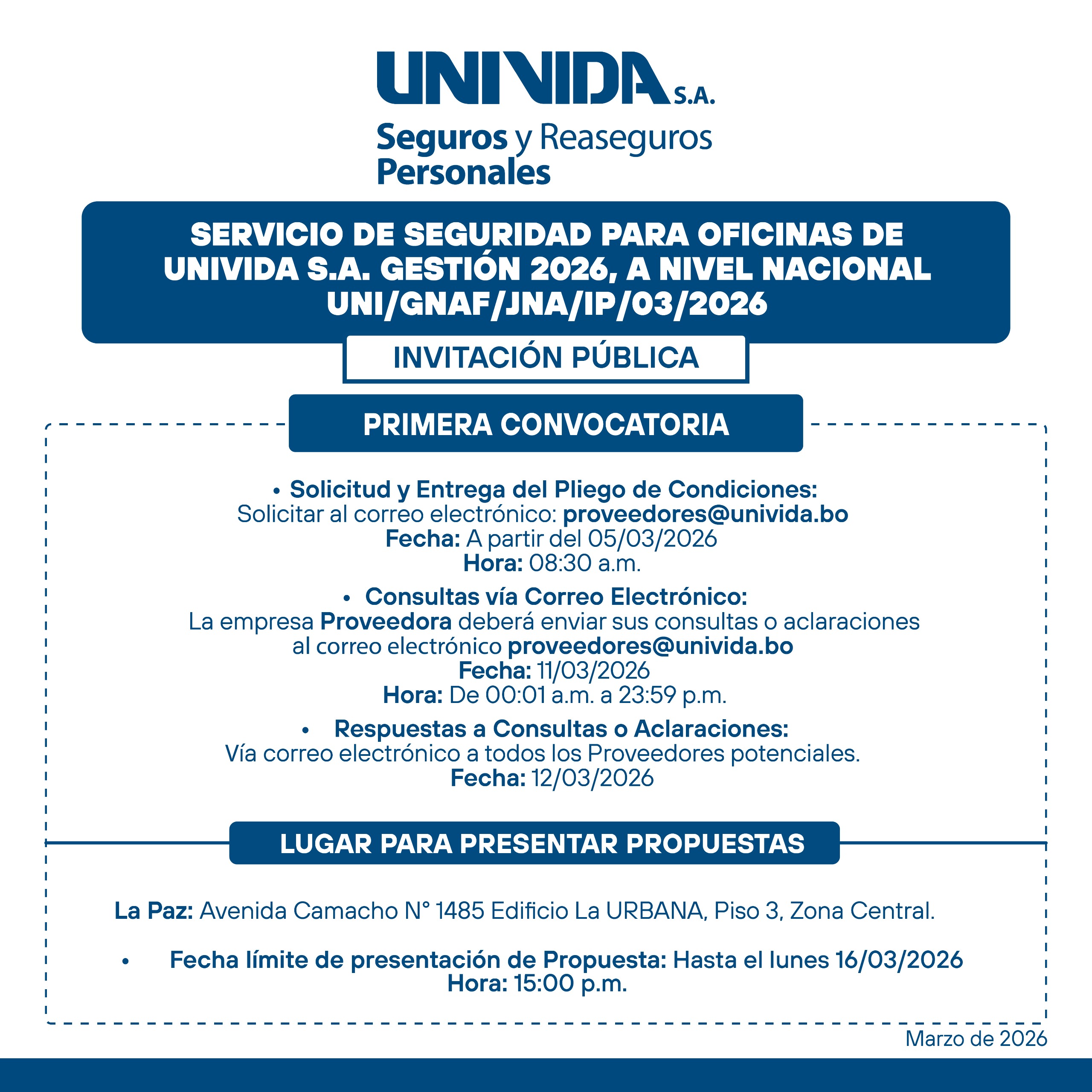 Proceso de contratación 