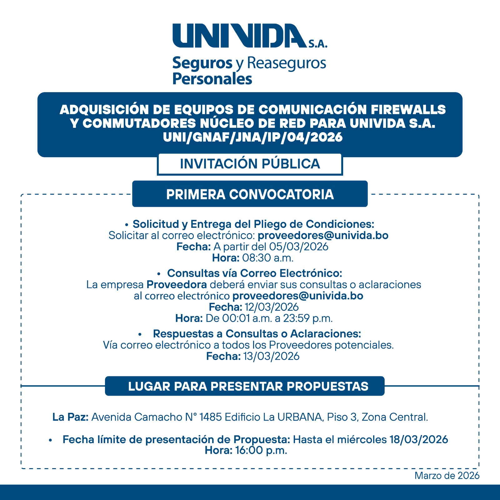 Proceso de contratación 