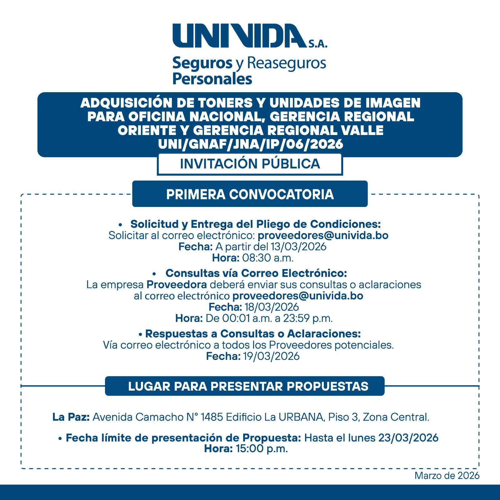 Proceso de contratación 