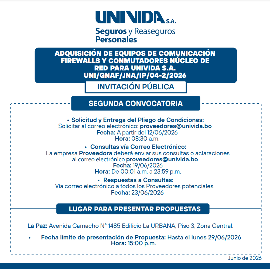Proceso de contratación 