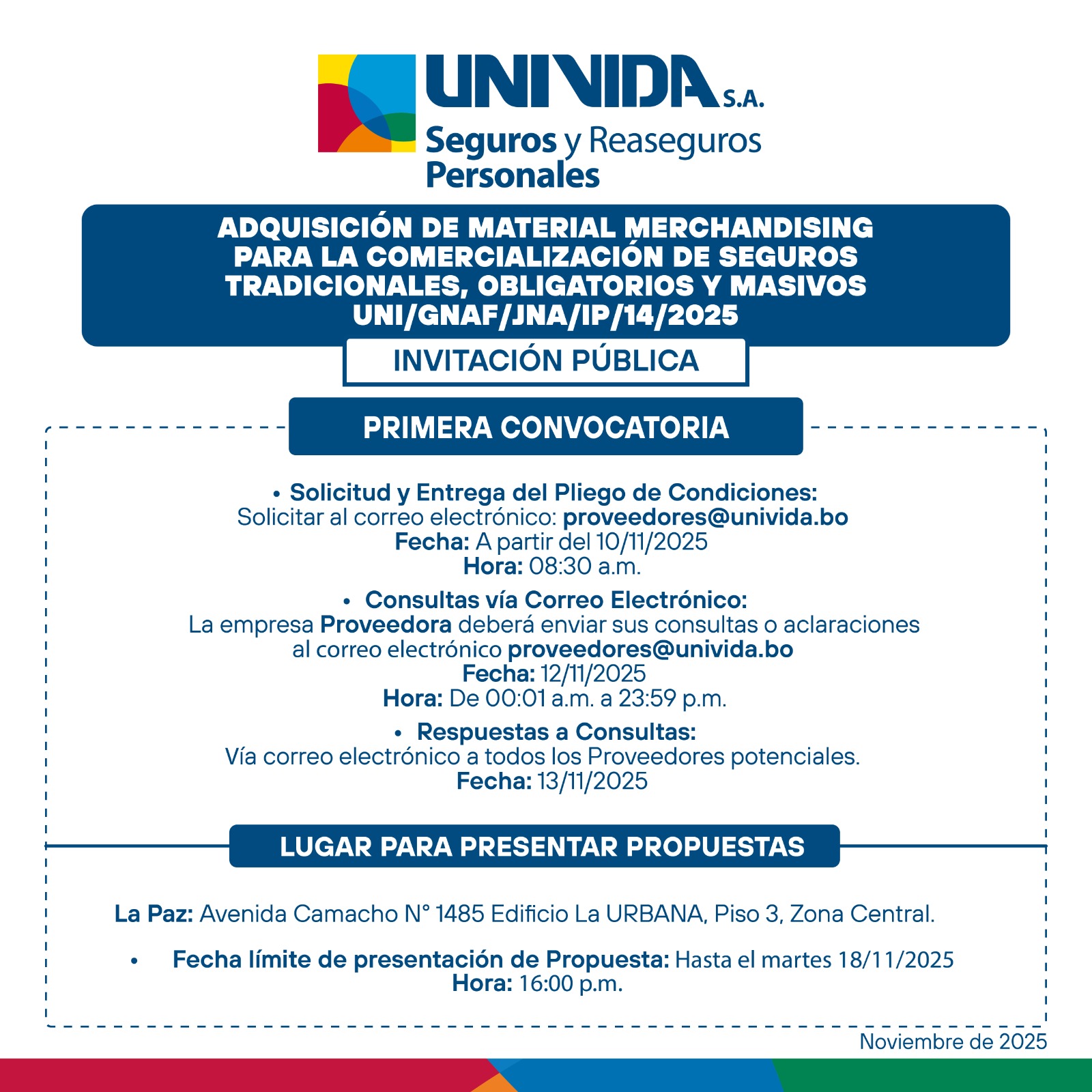 Proceso de contratación 2025