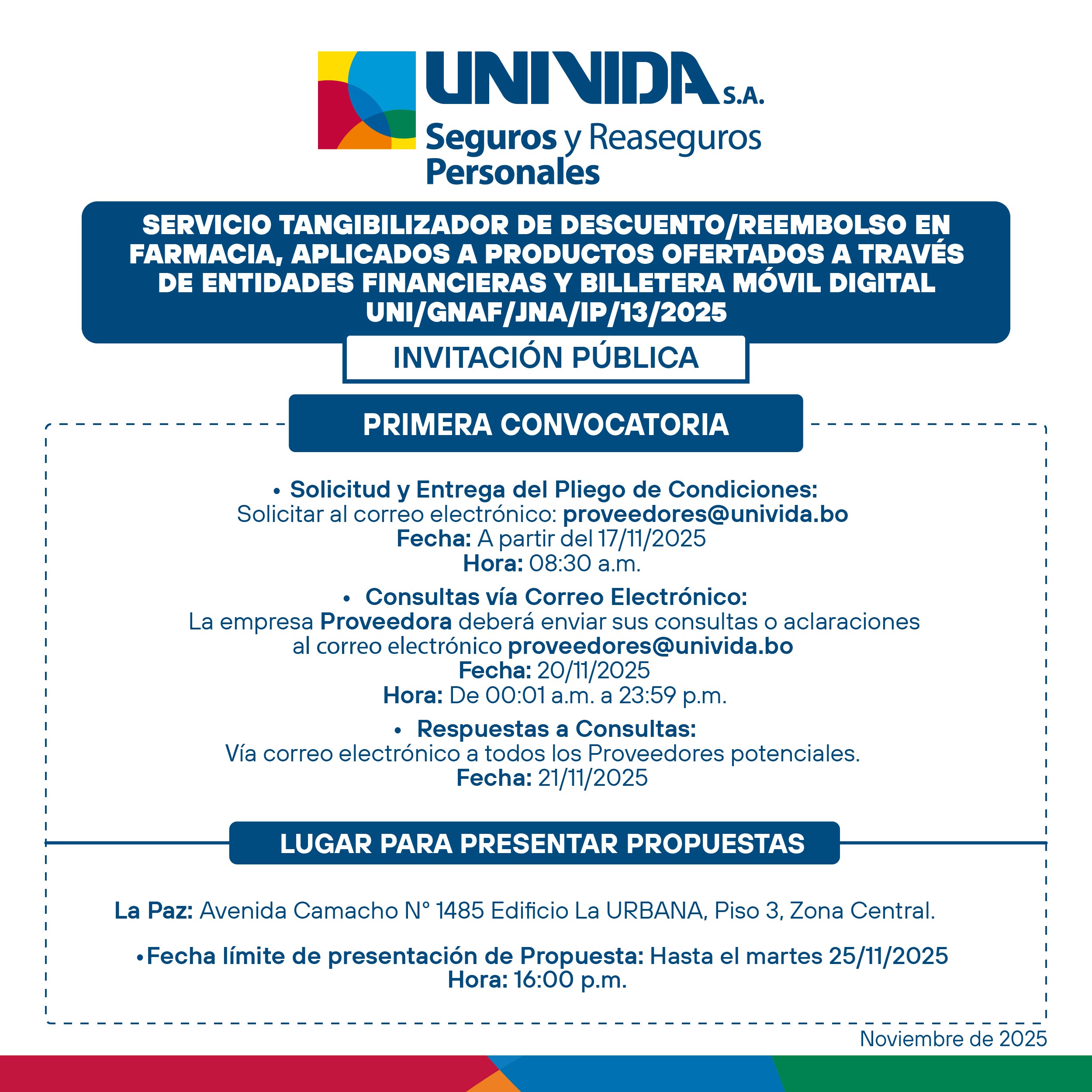 Proceso de contratación 2025